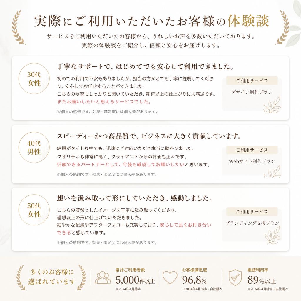 お客様の声