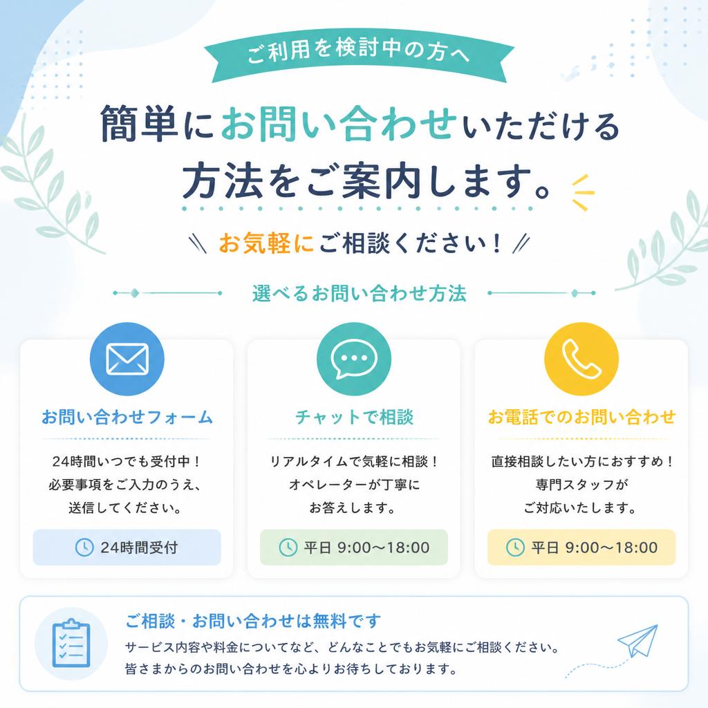 今すぐお問い合わせを！
